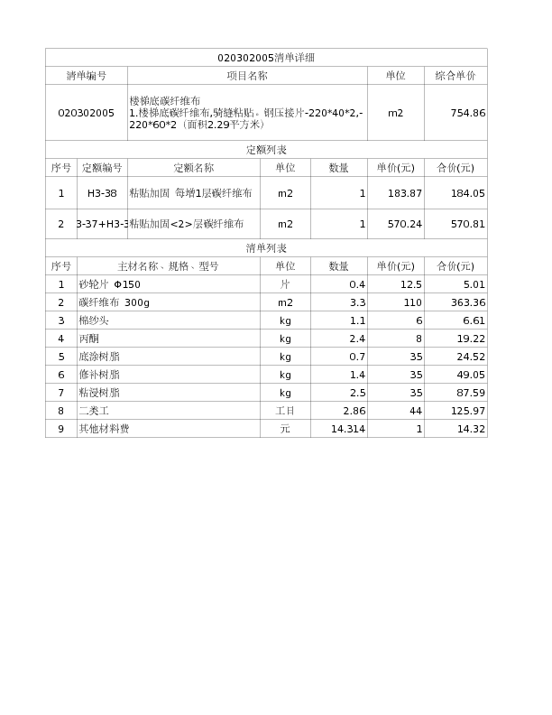 020302005  楼梯底碳纤维布