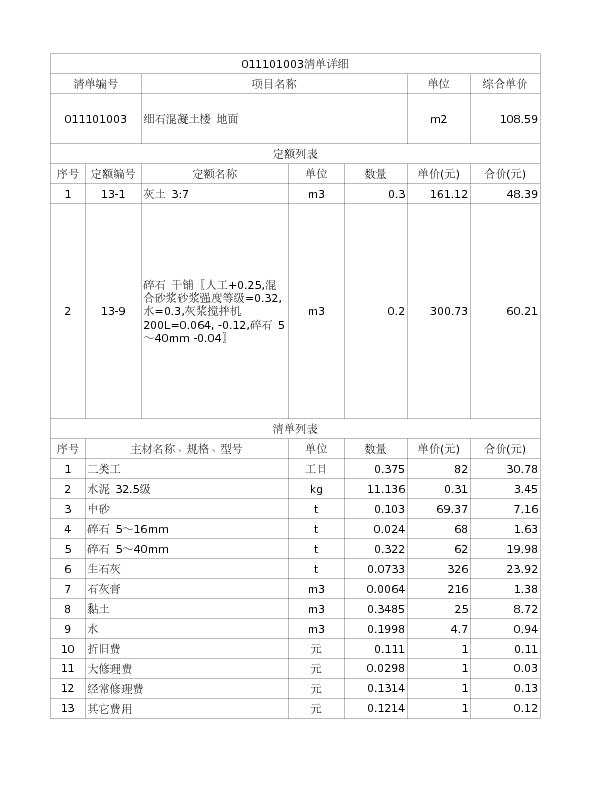 011101003  细石混凝土楼 地面