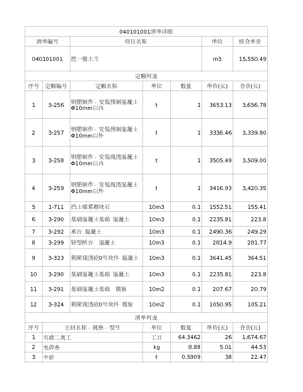 040101001  挖一般土方