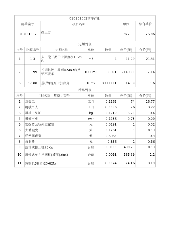 010101002  挖土方