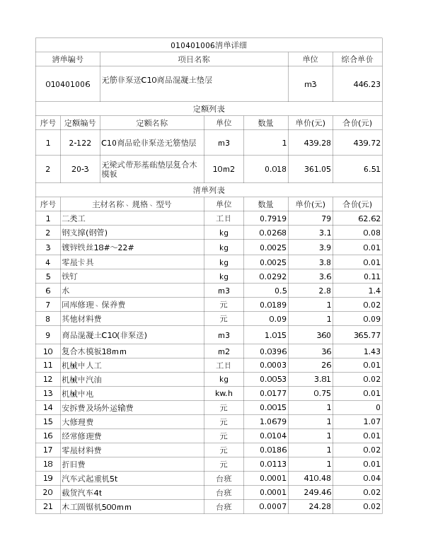 010401006  无筋非泵送C10商品混凝土垫层