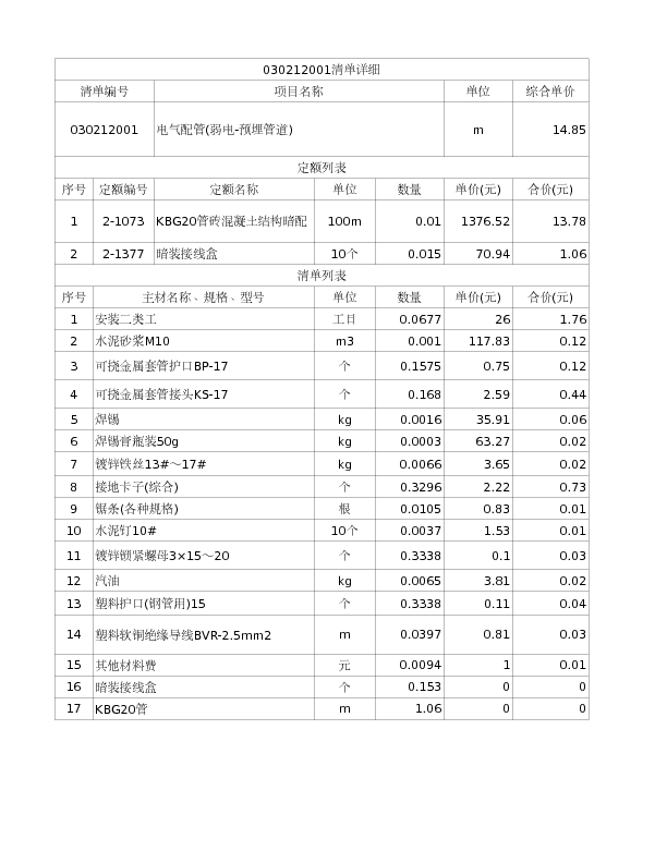 030212001  电气配管(弱电-预埋管道)