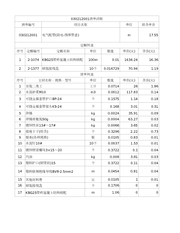 030212001  电气配管(弱电-预埋管道)