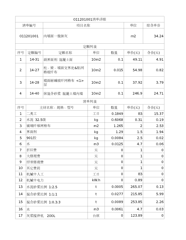 011201001  内墙面一般抹灰
