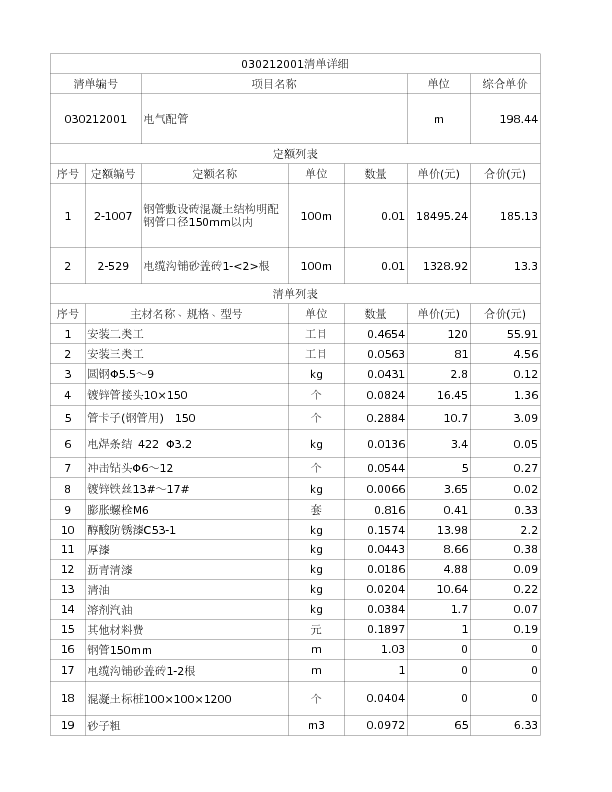 030212001  电气配管