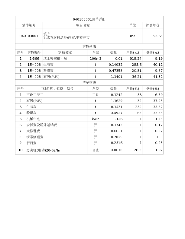 040103001  填方