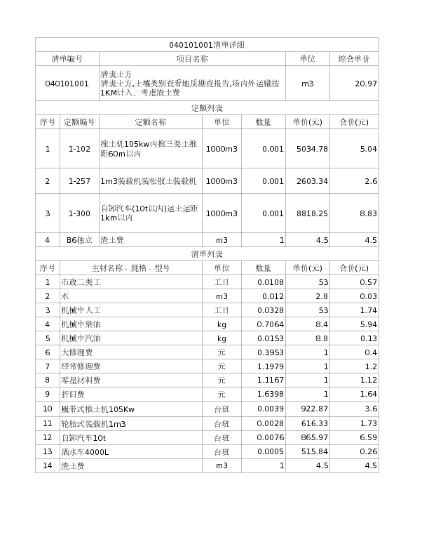 040101001  清表土方