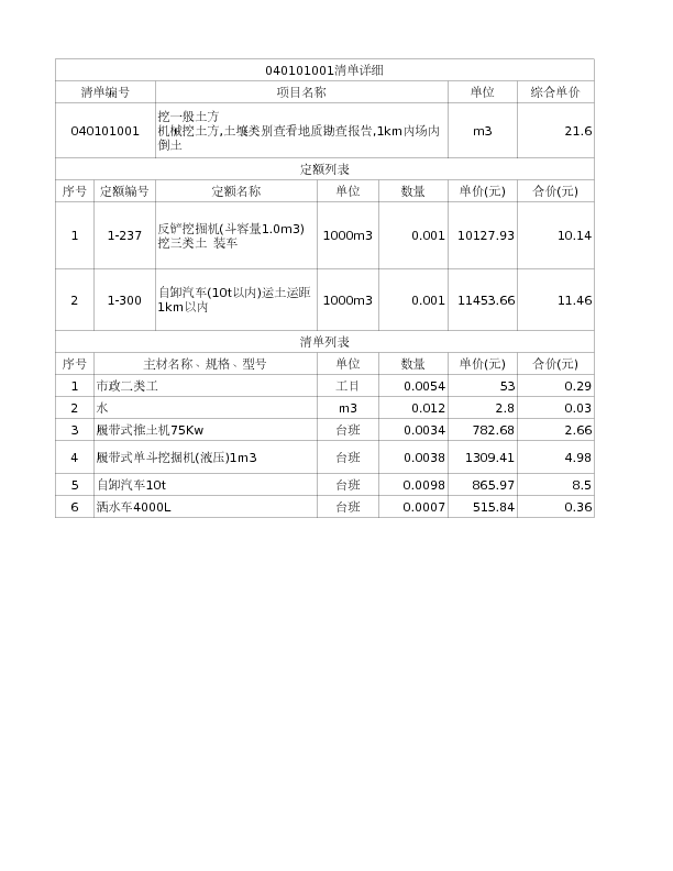 040101001  挖一般土方