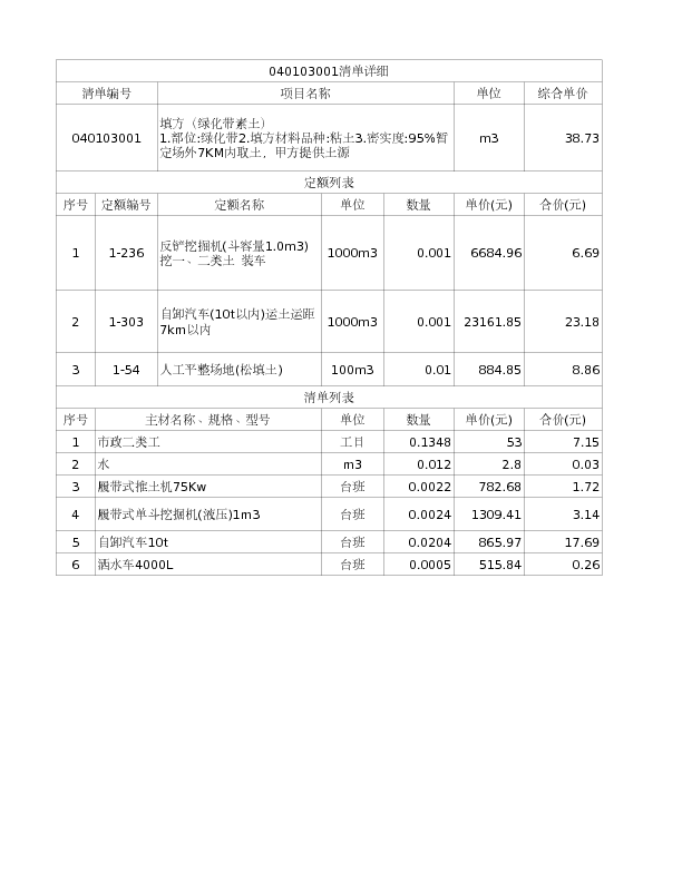 040103001  填方（绿化带素土）