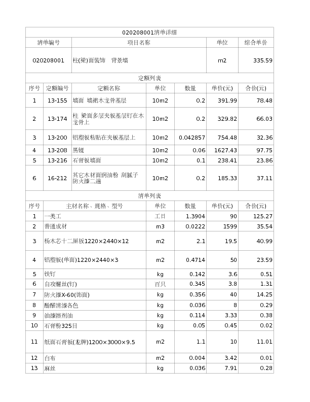 020208001  柱(梁)面装饰  背景墙