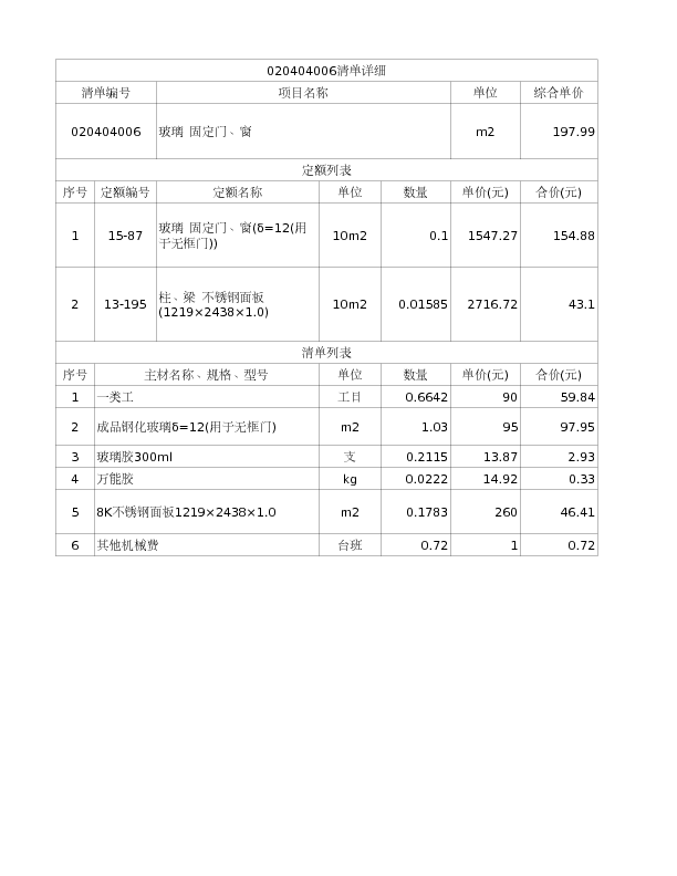 020404006  玻璃 固定门、窗