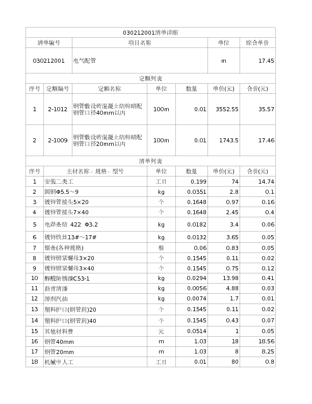 030212001  电气配管