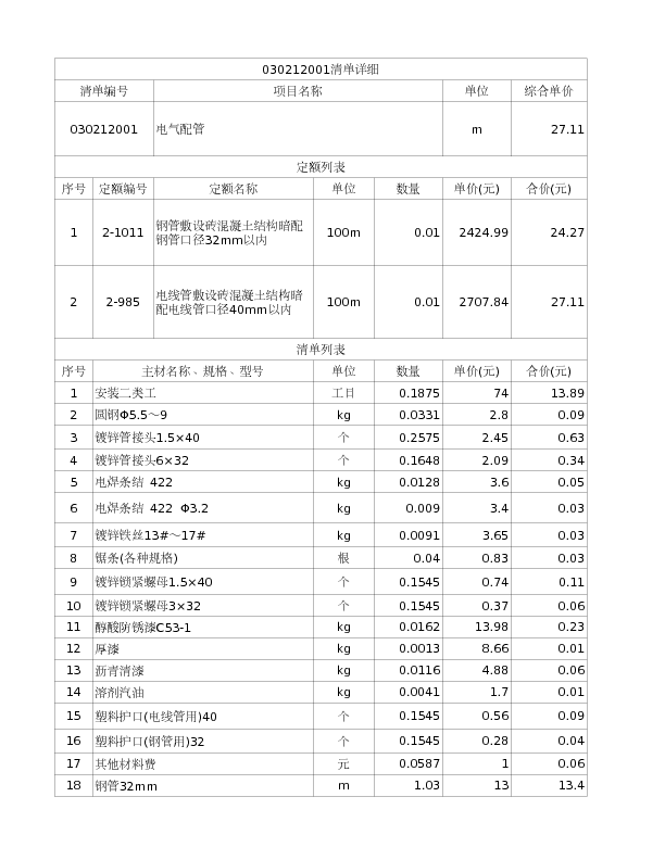 030212001  电气配管