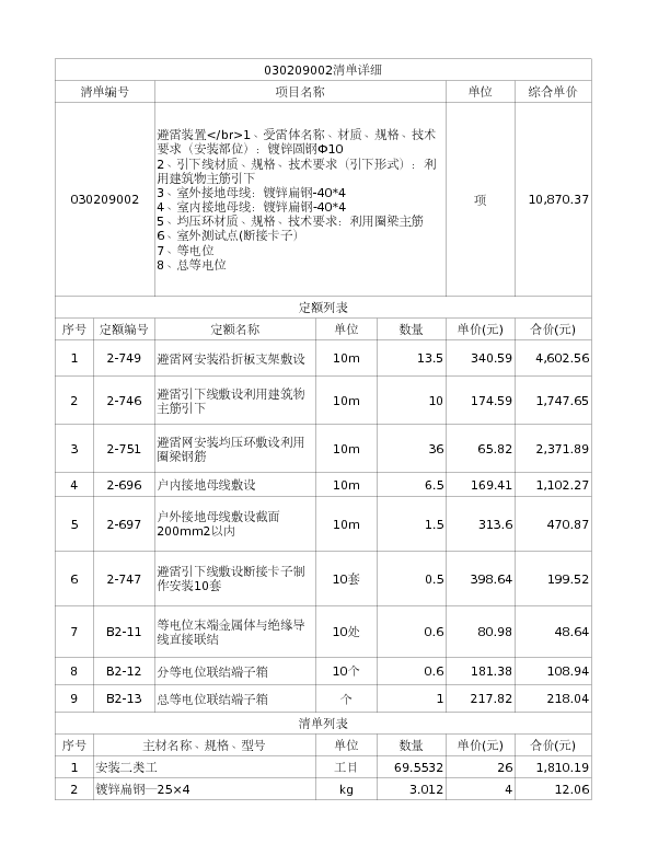 030209002  避雷装置