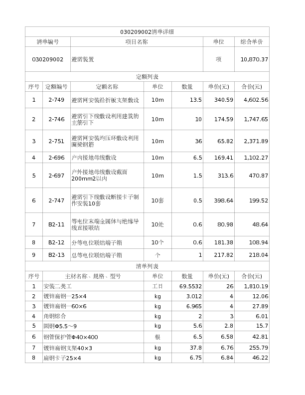 030209002  避雷装置