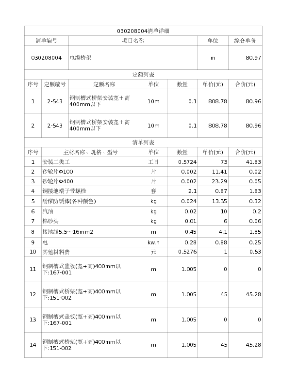 030208004  电缆桥架