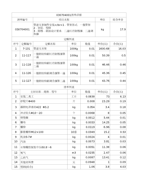 030704001  管道支架制作安装</br>1、管架形式：一般管架