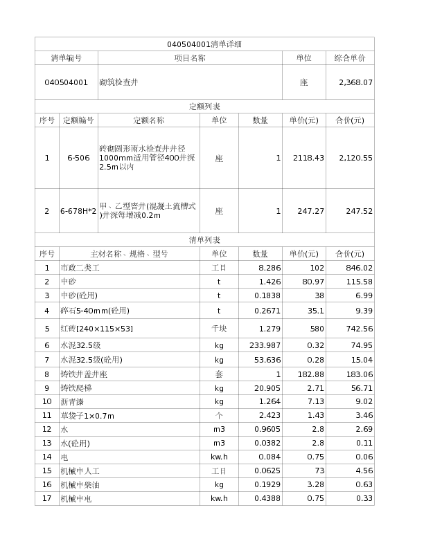 040504001  砌筑检查井