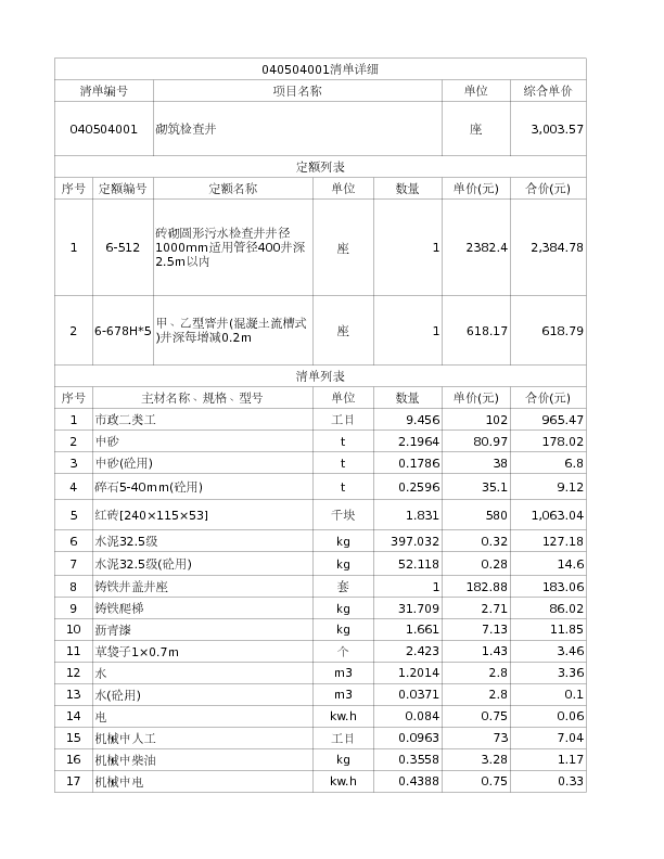 040504001  砌筑检查井