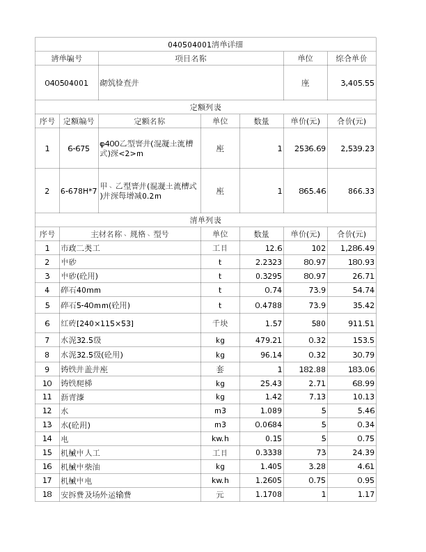 040504001  砌筑检查井