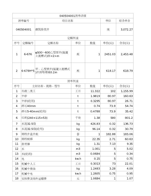 040504001  砌筑检查井