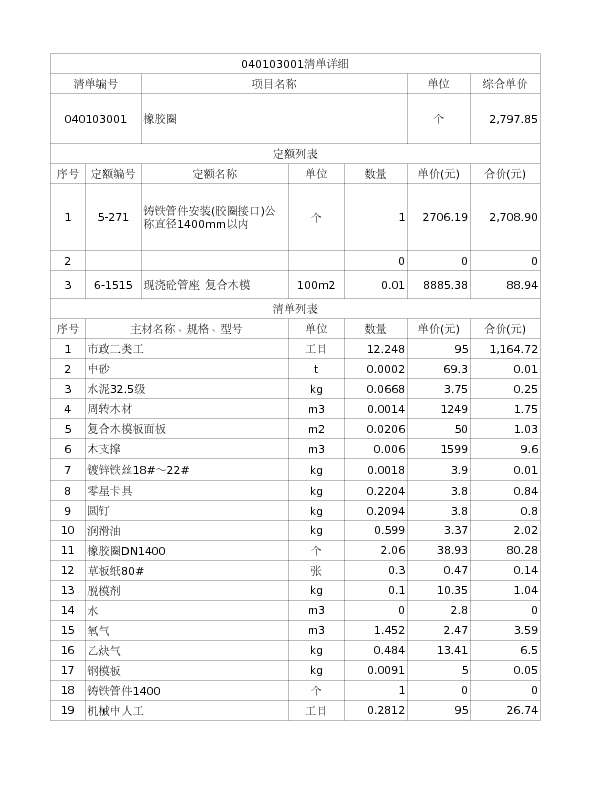 040103001  橡胶圈