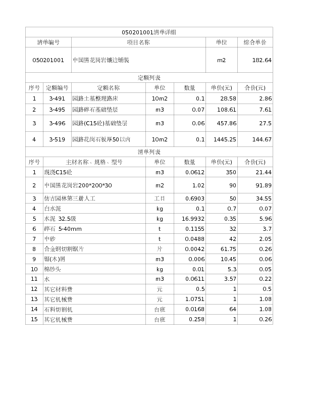 050201001  中国黑花岗岩镶边铺装