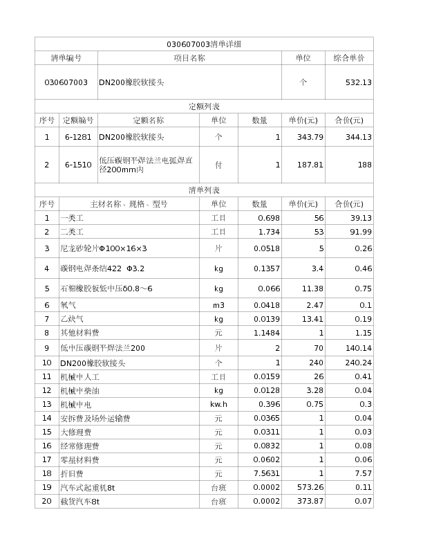 030607003  DN200橡胶软接头