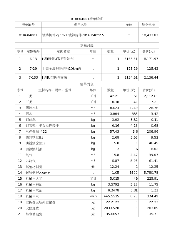 010604001  镀锌折件</br>1.镀锌折件78*40*40*2.5