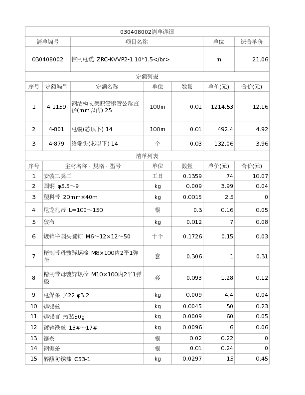 030408002  控制电缆 ZRC-KVVP2-1 10*1.5</br>