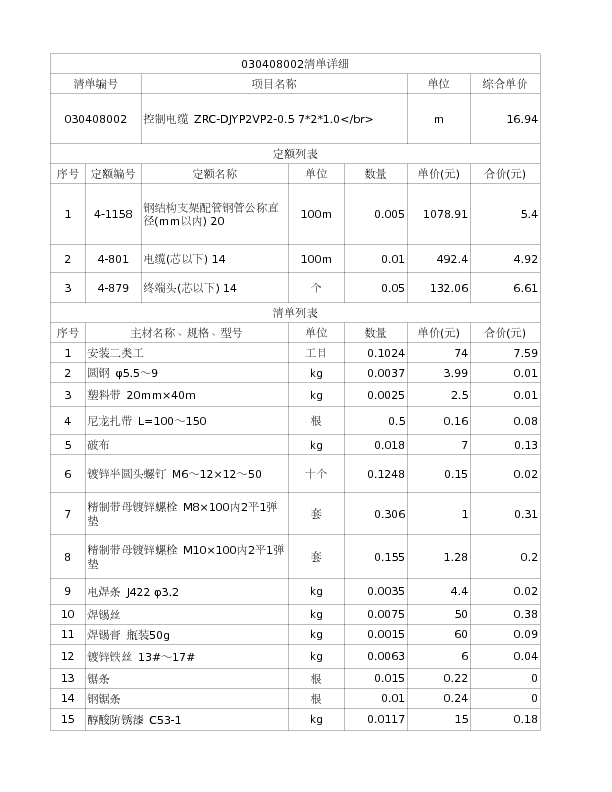030408002  控制电缆 ZRC-DJYP2VP2-0.5 7*2*1.0</br>