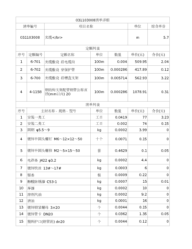031103008  光缆</br>