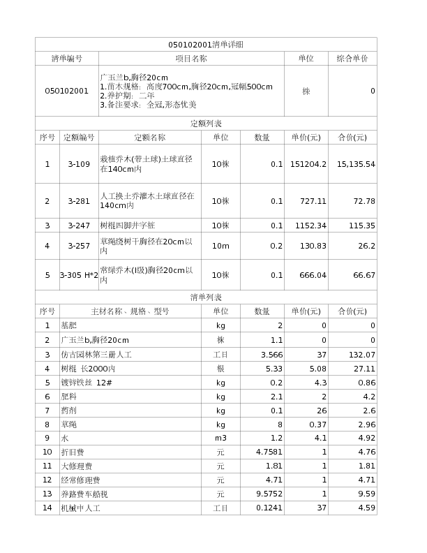 050102001  广玉兰b,胸径20cm