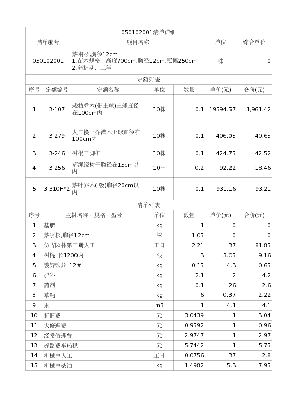 050102001  落羽杉,胸径12cm