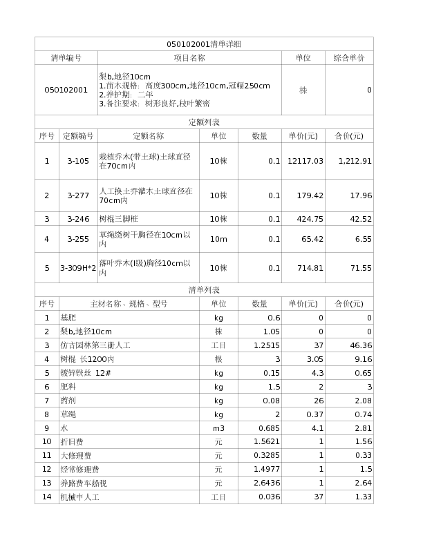 050102001  梨b,地径10cm