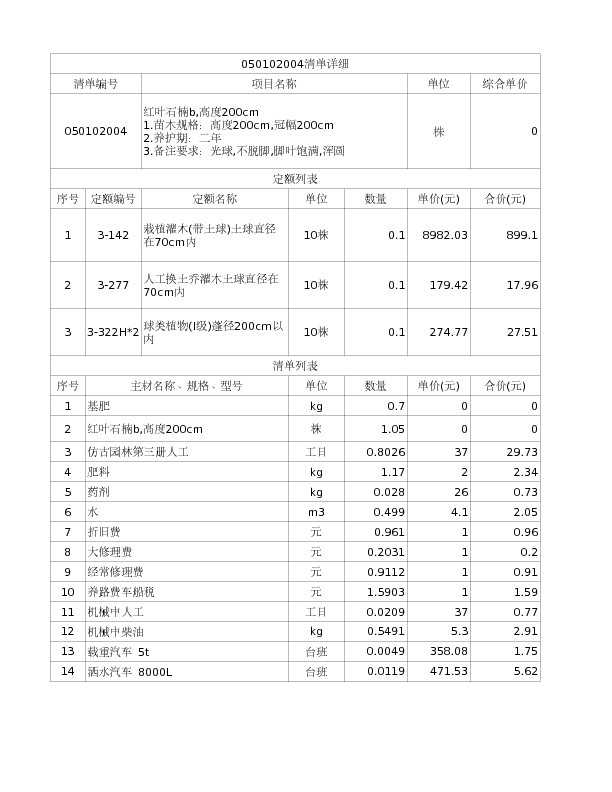 050102004  红叶石楠b,高度200cm