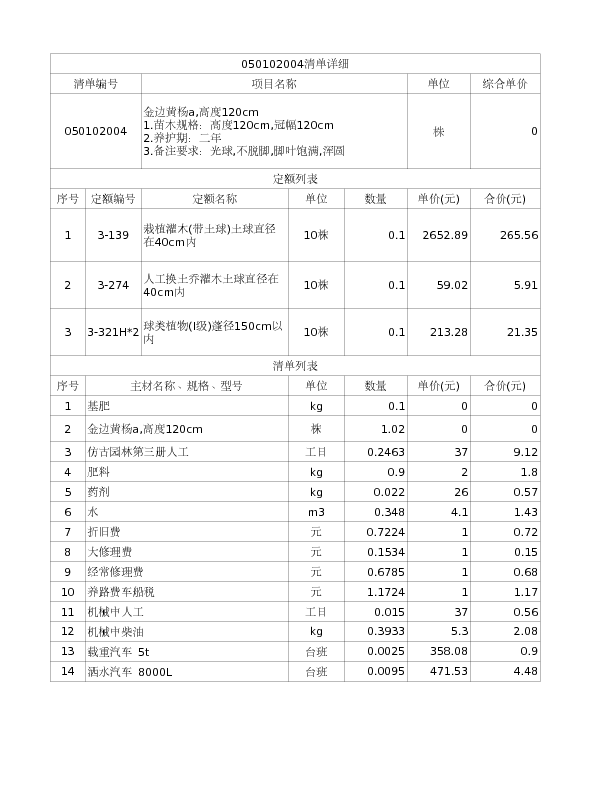 050102004  金边黄杨a,高度120cm