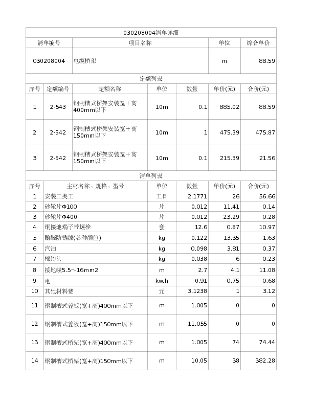 030208004  电缆桥架