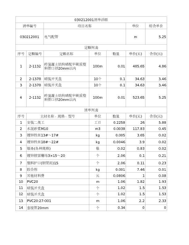 030212001  电气配管