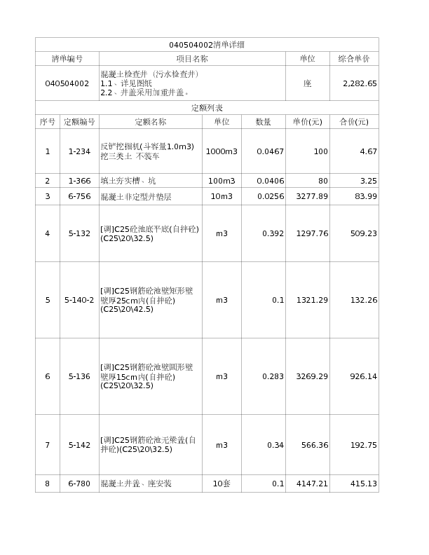 040504002  混凝土检查井（污水检查井）