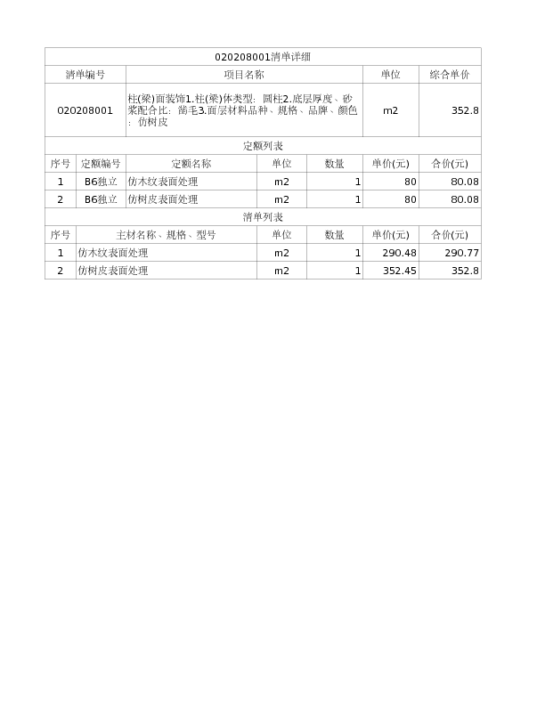 020208001  柱(梁)面装饰1.柱(梁)体类型：圆柱2.底层厚度、砂浆配合比：凿毛3.面层材料品种、规格、品牌、颜色：仿树皮