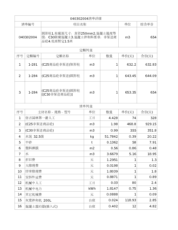 040302004  圆形柱1.柱截面尺寸：直径250mm2.混凝土强度等级：C30防腐混凝土3.混凝土拌和料要求：非泵送商品砼4.柱高暂定1.5米