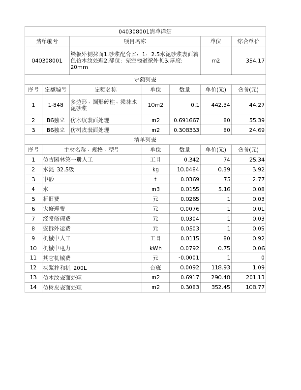 040308001  梁板外侧抹面1.砂浆配合比：1：2.5水泥砂浆表面着色仿木纹处理2.部位：架空栈道梁外侧3.厚度：20mm