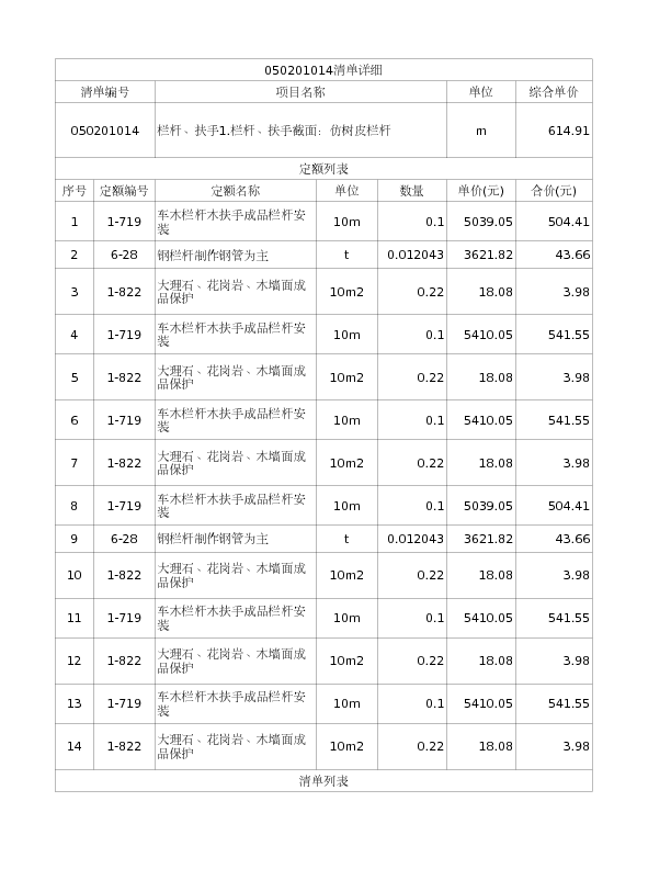 050201014  栏杆、扶手1.栏杆、扶手截面：仿树皮栏杆