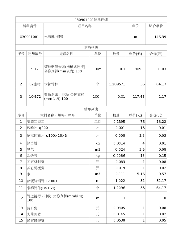 030901001  水喷淋 钢管