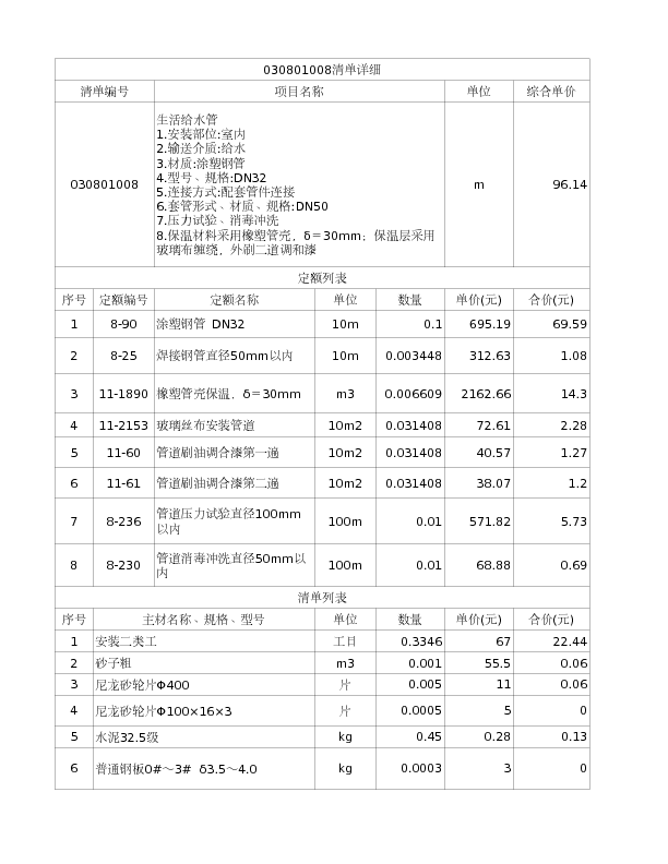 030801008  生活给水管