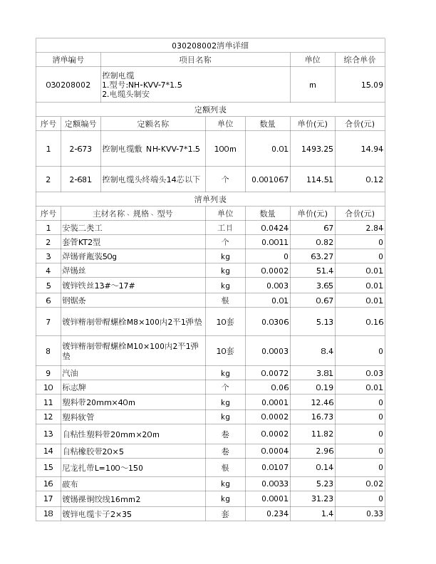 030208002  控制电缆