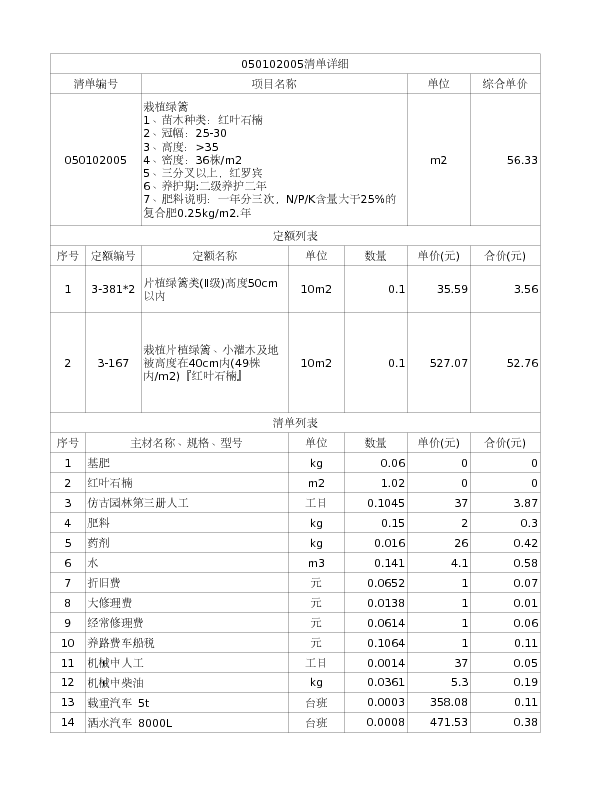 050102005  栽植绿篱