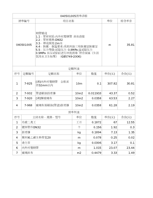 040501005  钢管铺设