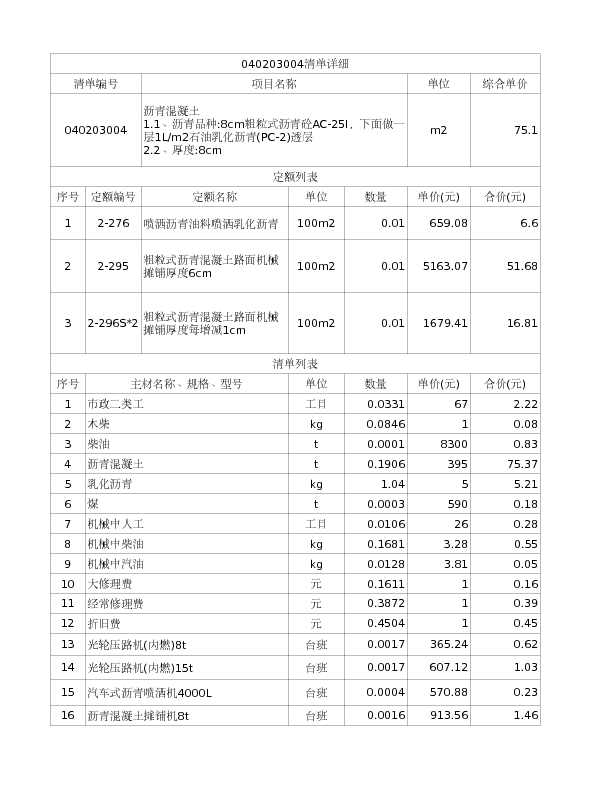040203004  沥青混凝土